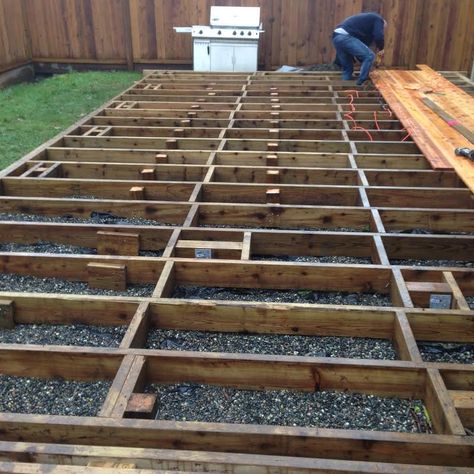 Laying down the cedar surface using external decking screws. Laying Decking, Decking Screws, New Deck