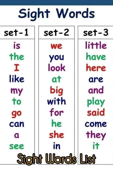 Sight Words List Can Sight Word Worksheet, First Words To Read, How To Teach Sight Words, Sight Words Craft, Frequency Words Kindergarten, Sight Words For Preschool, High Frequency Words Kindergarten, Cvc Word List, Sight Words Preschool