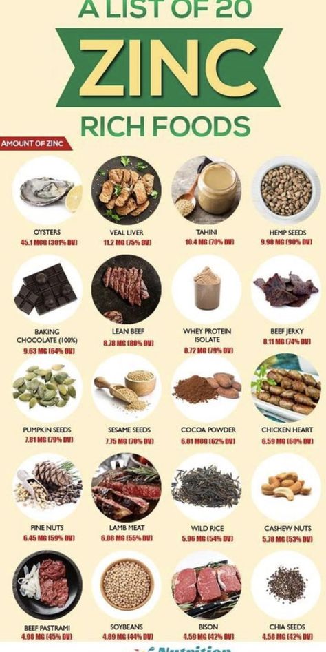 Foods High In Zinc, Zinc Rich Foods, Protein Baking, Nutrition Sportive, Sport Nutrition, The Immune System, Beef Jerky, Plant Food, Healthy Nutrition