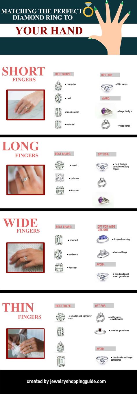 How to Choose An Engagement Ring to Suit Your Hand – Jewelry Guide Rings For Fat Fingers, Engagement Ring Style Guide, Fat Fingers, Ring Style Guide, Engagement Nails, Future Engagement Rings, Future Wedding Plans, Dream Engagement, Cute Wedding Ideas