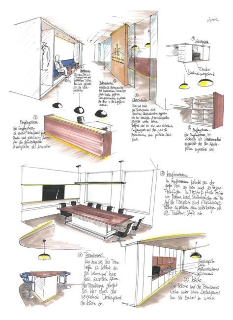 Creative Interior Sketch Design to Fit Your Needs Art Sketchbook Ideas, Portfolio D'architecture, Interior Presentation, Interior Design Sketchbook, System Furniture, Furniture Design Sketches, Interior Design Renderings, Interior Architecture Drawing, Interior Design Drawings