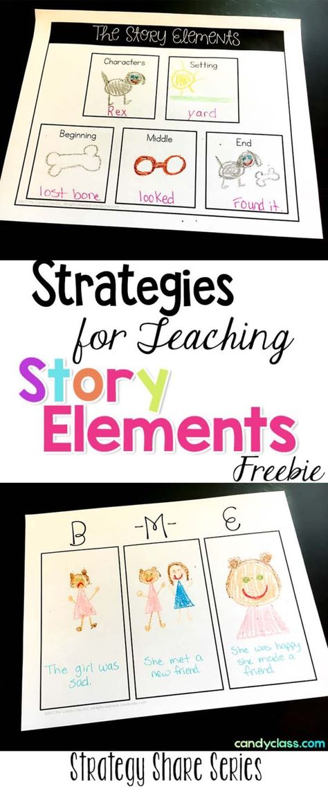 Story Elements Kindergarten, Story For Grade 1, Teaching Story Elements, Story Elements Activities, Childhood Activities, Kindergarten Anchor Charts, Literature Activities, 3rd Grade Writing, Literary Elements