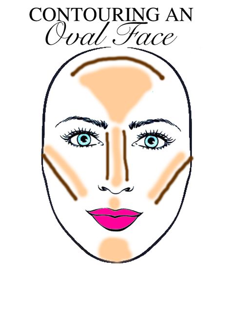 Contouring for your face shape made EASY! – Makeup Base Blog Face Shape Contour, Oval Face Makeup, Oval Face Shape, Contour Tutorial, Round Face Makeup, Face Reading, Long Face, Oval Face Shapes, Oval Face