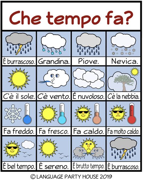 Verbs In Italian, Weather Printables, Italian Verbs, Italian Trip, Italian Grammar, Italian Vocabulary, Italian Lessons, Learn Another Language, Italian Language Learning