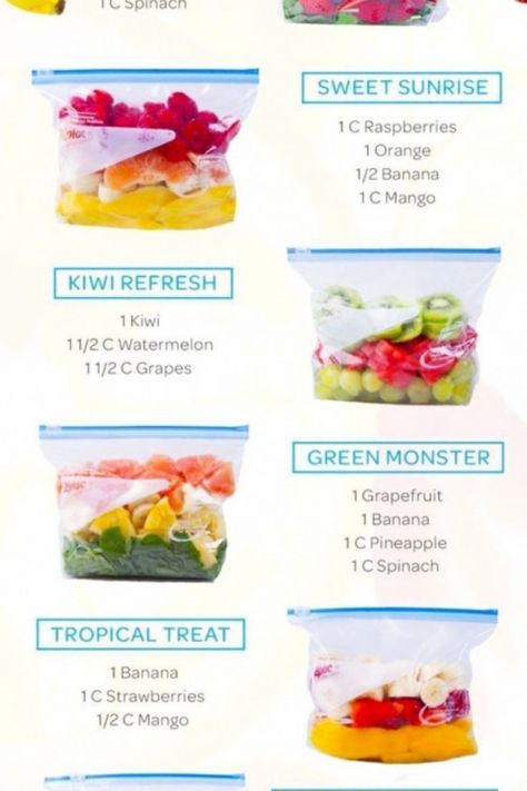 Transform Your Body with the Smoothie Diet - Before and After Results Nutri Ninja Smoothies, Ninja Smoothie Recipes, Blender Recipes Smoothies, Ninja Smoothies, Resep Makanan Beku, Make Ahead Smoothies, Diet Smoothies, Resep Juice, Smoothies Vegan