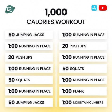 2000 Calorie Burning Workout, Exercise To Burn 500 Calories, How To Burn 1000 Calories Workout, 500calorie Workout, Workouts That Burn 2000 Calories, 1000 Kcal Workout, Things That Burn Calories, Workout With Calories Burned, Burn 100 Calories Workout