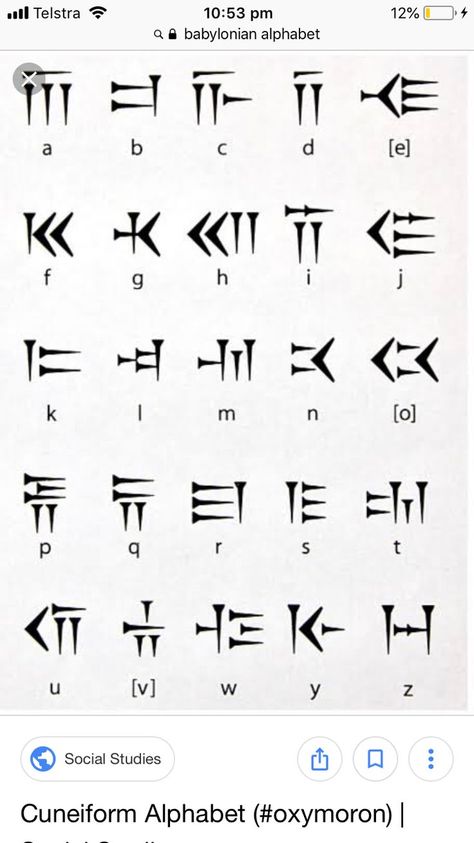 Babylonian alphabet | Alphabet writing, Sign language alphabet, Magic words Magical Alphabet, Hieroglyphics Alphabet, Fictional Languages, Ancient Alphabets, Different Alphabets, Alphabet Lettering, Egiptul Antic, Materi Bahasa Jepang, Alphabet Code