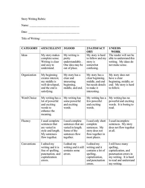 Rubric For Writing, Writing Rubric Middle School, Teaching Prepositions, Esl Writing, Writing Rubrics, Rubric Template, Classroom Boards, Writing Assessment, Teaching Esl