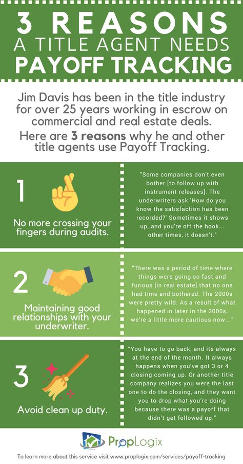 Title Company, Real Estate Fun, Real Estate Infographic, Estate Lawyer, Title Insurance, Real Estate Education, Jim Davis, Due Diligence, Commercial Real Estate