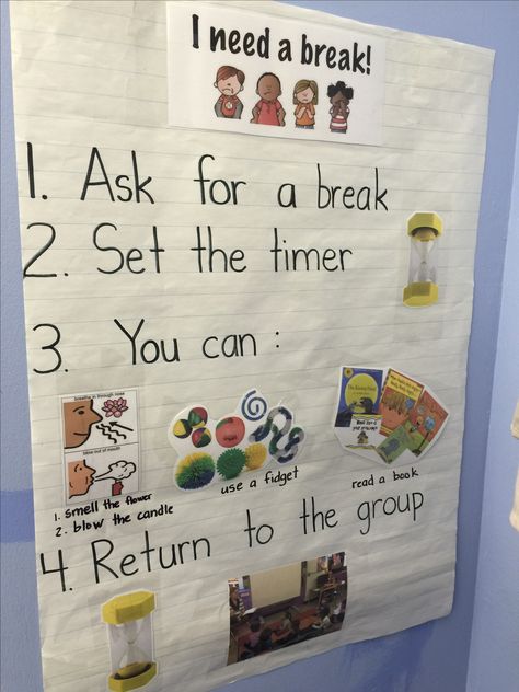 I Need A Break, Teaching Classroom Management, Responsive Classroom, Classroom Behavior Management, Elementary Classroom Decor, Classroom Behavior, Classroom Rules, Need A Break, Classroom Setup