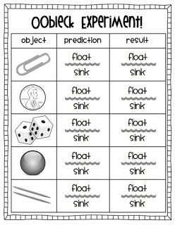 Sunshine Day School: Mad Scientists Day 4 Prediction Worksheet, Oobleck Experiment, Sink Or Float Experiment, Scientific Method Worksheet, Pre-k Science, Matter Worksheets, Sink Or Float, Compare Contrast, 1st Grade Science