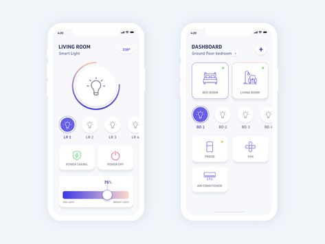 Smart Home - IOT by Firos nv Iot Design, Ui Ux 디자인, Desain Ui, Mobile App Design Inspiration, App Interface Design, Mobile Ui Design, App Design Inspiration, App Interface, Save Power