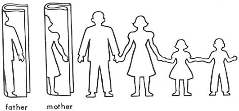 Cut Out Family Paper Dolls Chain with Mom Dad Brother and Sister Paper Family Chain, Paper Chain Crafts, Paper People Chain, Paper Doll Chain, Chain Crafts, Paper Chain, Origami And Kirigami, Paper People, Paper Doll Template