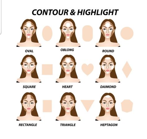 Coffee and makeup- contouring 101 – Iva 's Not-So-Secret Diary Square Jawline, Square Face Makeup, Rectangle Face Shape, Makeup Utensils, Rectangle Face, Simple Everyday Makeup, Makeup Over 40, Makeup Order, Diamond Face Shape