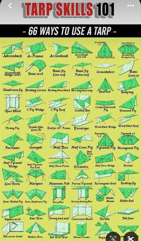 Tarp Shelters, Camping Tarp, Survival Knots, Survival Skills Life Hacks, Survival Life Hacks, Apocalypse Survival, Bushcraft Camping, Survival Shelter, Survival Techniques