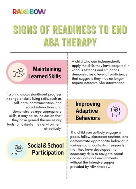 when to stop ABA therapy Rbt Therapy Activities, Aba Therapy Activities Printables, Therapy Room Ideas, Applied Behavior Analysis Training, Bcba Exam, Aba Therapy Activities, Behavioral Analysis, Applied Behavior Analysis, Therapy Games