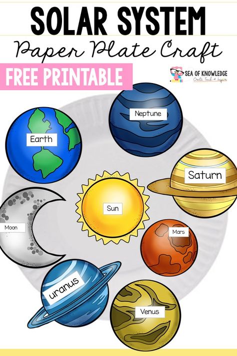 Solar System Worksheets Preschool Printable Craft - Sea of Knowledge Solar System Teaching Ideas, Solar System Craft Preschool, Solar System Planets Printable, Solar System Free Printables, Planets Crafts Preschool Solar System, Planet Printables Free, Planet Worksheets For Kids Solar System, Solar System Preschool Activities, Solar System Projects For Kids Preschool