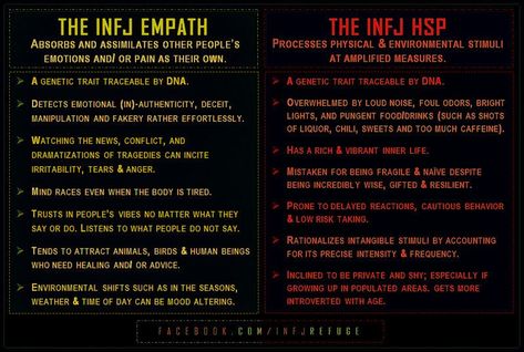 Different Types Of Infjs, Infj Quotes, Infj Personality Facts, Infj Empath, Mbti Infj, Infj Psychology, Human Population, Infj Type, Infj Mbti