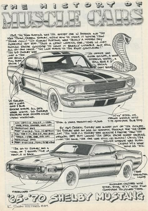 Mustang Poster Vintage, Vintage Mustang Poster, Mustang Aesthetic, Ford Mustang Poster, Vintage Car Posters, 60s Mustang, Mustang Poster, Mustang Drawing, Vintage Ford Mustang