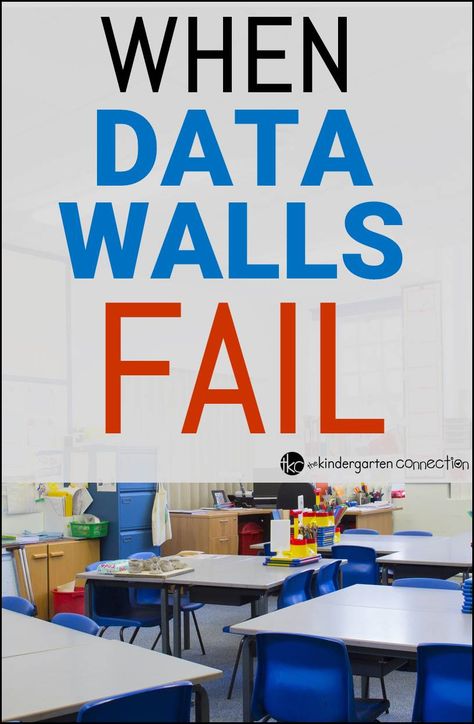 When Data Walls Fail Classroom Data Wall, Data Walls, Education Strategies, Data Boards, Student Data Tracking, Teacher Data, Positive Classroom Management, Data Wall, Data Binders