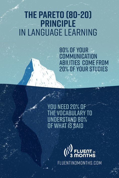 Have you ever wondered if there is a quicker, more efficient way to study, write a paper or learn a new skill? It exists, and it’s called the Pareto principle, or the 80/20 rule. 80 20 Rule Study, Pareto 80/20, 80/20 Rule, 80 20 Principle, Pareto Principle, Smart Work, Development Books, Self Development Books, Learn A New Skill