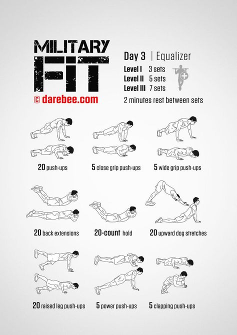 Military Exercise Workouts, Soldier Workout, Special Forces Workout, Military Fitness, Army Workout, Navy Workout, Superhero Workout, Military Workout, Gym Antrenmanları