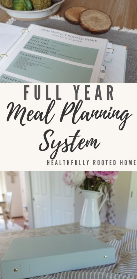 Meal Planning Binder, Meal Planner Printable Free, Meal Planning Menus, Aesthetic Planner, Planning System, Monthly Meal Planning, Planning Template, Meal Planner Template, Budget Meal Planning