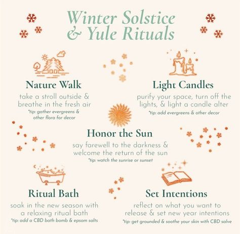 Winter Solstice Pagan, Winter Equinox Ritual, Yule Alter, Winter Rituals, Cyclical Living, Winter Equinox, Yule Traditions, Winter Solstice Traditions, Yule Crafts