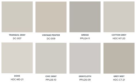 Best Greige Paint Color Behr, Greige Behr Paint, Valspar Greige Paint Colors, Behr Taupe Paint Colors, Behr Greige Paint Colors, Behr Perfect Taupe, Behr Greige, Perfect Taupe Behr, Aloha Decor