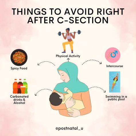 Things to avoid right after C-section!!! 😰 Credit unknown All rights and credit goes to original creator💞 Dm For credit or remove please❤ #ParentingHacks101 #ChildhoodUnplugged #FamilyTimeFun #MomLifeMagic #DadLifeMoments #KidsActivitiesIdeas #ParentingWinning #ToddlerLifeTales #PositiveParentingVibes #ParentingJourneyJoy #babyhealthtips #babyfever #funnybabyvideos #cutebabies #babyproducts Birth Center Packing List, Planning Pictures, Breastfeeding After C Section, Obstetrics Nursing, Fibroid Diet, Postpartum Tips, Postpartum Care Kit, First Time Pregnancy, C Section Recovery