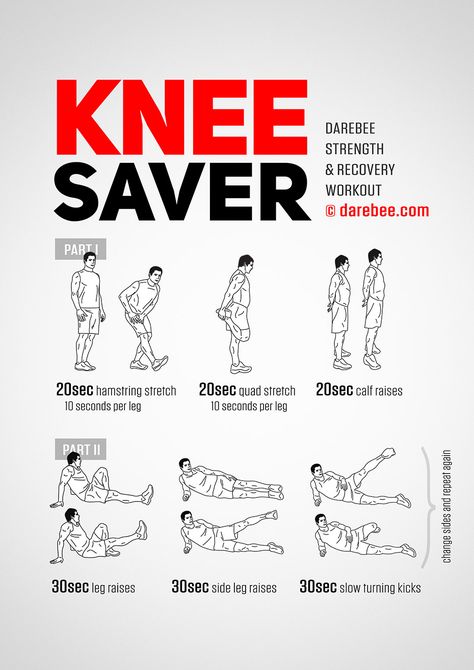 Knee Saver Workout Bad Knee Workout, Knee Strength, Knee Strengthening Exercises, How To Strengthen Knees, Knee Pain Exercises, Muscle Abdominal, Bad Knees, Latihan Yoga, Knee Exercises