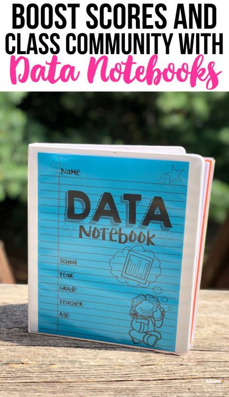 Student Data Binders, Data Folders, Student Data Tracking, Data Wall, Student Data Notebooks, Data Binders, Data Notebooks, Use Data, Data Folder