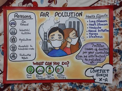 Clean Air Poster Ideas, Air Pollution Poster Creative, Light Pollution Poster, Poster On Air Pollution, Air Pollution Poster For Kids, Air Pollution Poster Drawing, Pollution Poster Project, Air Pollution Poster Project, Water Pollution Poster Project