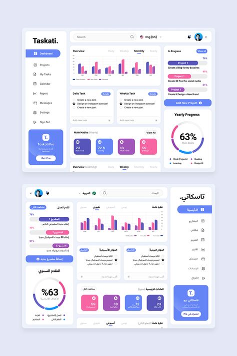 Dashboard - Managing Tasks and Projects Project Progress Dashboard, Color Palette Dashboard, Web Dashboard Design, Project Dashboard Design, User Dashboard Ui Design, Admin Dashboard Ui Design, Ui Dashboard Design, Dashboard Design Inspiration, Dashboard Design Ui