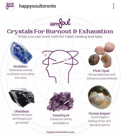 Crystals For Burnout, Spiritual Burnout, Healing Stones Meanings, Mental Confusion, Chakra Healing Meditation, Quick Meditation, Chakra Healing Stones, Sodalite Crystal, Stop Feeling