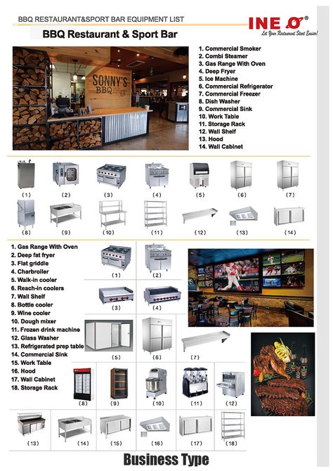 From Mexican restaurants to fast food establishments, our wide selection has products for a variety of restaurant categories, ensuring that you can find something for your business. And, while you may think of INEO solely as a resource for restaurant equipment, the truth is that we provide products for a wide array of other businesses, as well. From healthcare facilities to schools, we carry all the specialized products necessary to maintain an efficient commercial environment. Carry Out Restaurant Design, Small Fast Food Restaurant Interior, Fast Food Restaurant Design Small, Bar Equipment List, Restaurant Interior Design Creative, Bbq Restaurant Design, Fast Food Restaurant Design, Restaurant Design Ideas, Restaurant Kitchen Equipment