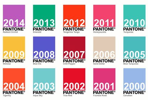 Most of the Pantone winners from the past have been bold hues but neutrals and pastels have popped up as Color of the Year before.  Here’s a reminder of the winners from the past: Pantone 2015, Pantone Color Of The Year, Radiant Orchid, True Red, Dream Decor, Color Of The Year, Creative Life, Pantone Color, Mimosa