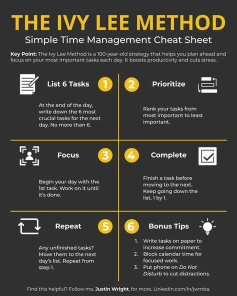 Infographic Insights on LinkedIn: The Ivy Lee Method - Simple Time Management Cheat Sheet Credit to Justin… Ivy Lee Method, Time Management Activities, Logic And Critical Thinking, Good Leadership Skills, Time Management Techniques, How To Focus Better, Leadership Management, Time Management Strategies, Work Skills