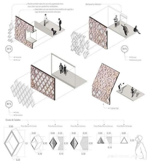 Facade Presentation, Facade Pattern Architecture, Fasad Design, Facade Pattern, Detail Arsitektur, Architectural Presentation, Concept Models Architecture, Arsitektur Masjid, Facade Architecture Design