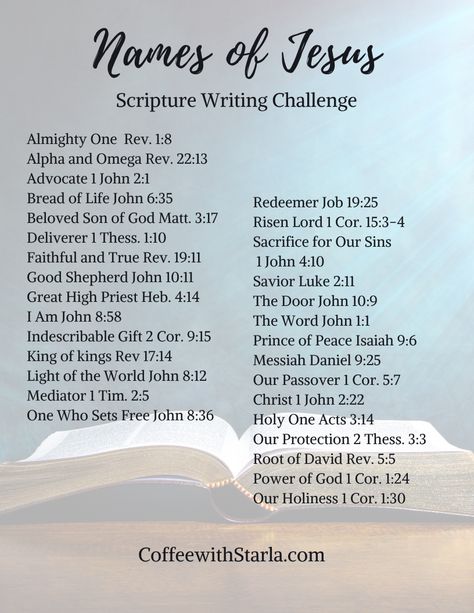 Jesus Is God Scriptures, Names Of The Lord, Bible Names, The Names Of Jesus, Jesus Names, Jesus Scriptures, Scripture Writing Plans, Names Of Christ, Scripture Writing