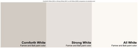 Farrow and Ball Cornforth White vs Strong White vs All White color comparison Strong White Farrow And Ball, All White Farrow And Ball, Cornforth White Farrow And Ball, Farrow And Ball Living Room, Cornforth White, Farrow And Ball Paint, Farrow And Ball, Storing Paint, White Living Room