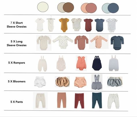 Baby Girl Capsule Wardrobe, Newborn Clothing Essentials, Baby Capsule Wardrobe, Minimalist Baby Essentials, Newborn Clothes Checklist, Minimalist Baby Clothes, Baby Corner, One Month Baby, Winter Newborn