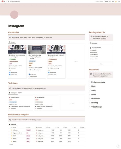 Notion Social Media Content Planner Content Planner Template, Content Strategy Template, Social Media Planner Template, Content Calendar Template, Student Dashboard, Social Media Content Planner, Content Analysis, Social Media Content Calendar, Content Calendar