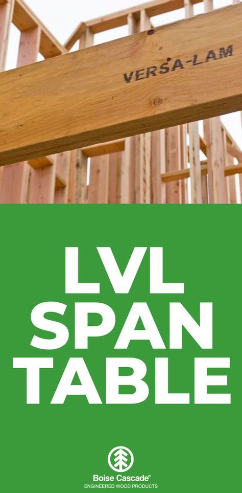 VERSA-LAM® laminated veneer lumber (LVL) beams and headers eliminate twisting, shrinking and splitting, and deliver flatter, quieter floors and structures.  lvl beam	 lvl beam Wrap lvl beam	Load Bearing Wall lvl beam	Exposed lvl beam	Woods lvl beam	Ideas lvl beam	Stain lvl beam	Cover lvl beam	Design lvl beam	Projects lvl beam	Span lvl beam	Kitchen lvl beam	Building lvl beam	Furniture lvl beam	Table lvl beam	Spaces lvl beam	Dining Rooms lvl beam	Ceilings lvl beam	Kitchens lvl beam	Google lvl beam Wood Header Beam, I Beam Ideas, Beam Wrap, Beam Cover, Beam Kitchen, Load Bearing Beam, Beam Ideas, Lvl Beam, Beam Furniture