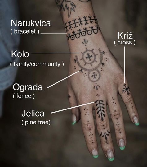 Traditional Tattoo Symbols, Croatian Tattoo, Slavic Tattoo, Berber Tattoo, Ethnic Tattoo, Pagan Tattoo, Symbole Viking, Tattoo Dotwork, Hand And Finger Tattoos