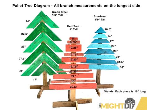 Christmas Trees From Pallet Wood | Holiday DIY: 9 Steps (with Pictures) Outdoor Christmas Trees, Pallet Trees, Christmas Pallet, Pallet Wood Christmas, Pallet Wood Christmas Tree, Jul Diy, Christmas Diy Wood, Pallet Christmas Tree, Outdoor Christmas Tree