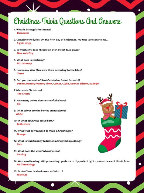 Christmas Quizzes With Answers, Christmas Stories Inspirational, Christmas Trivia With Answers, Kids Christmas Trivia, Funny Christmas Trivia, Printable Christmas Quiz, Christmas Trivia Questions And Answers, Gathering Games, Holiday Gift Exchange Games