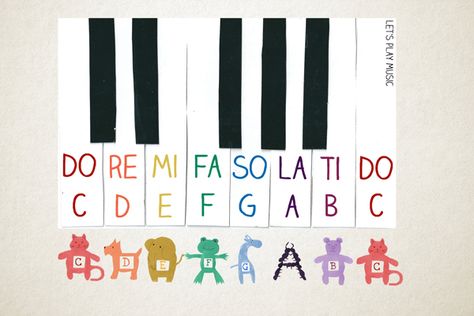 First Piano Lessons for Kids - Easiest Way to Learn the Notes Piano Lessons For Kids, Keyboard Lessons, Piano Teaching Resources, Piano Music Lessons, Online Piano Lessons, Kids Piano, Homeschool Music, Music Lessons For Kids, Blues Piano