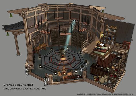 Dnd Room, Feng Zhu Design, Feng Zhu, Fantasy Furniture, Fantasy Rooms, Sundials, Isometric Art, Structure Architecture, Fantasy House