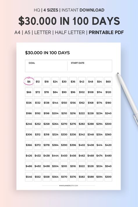 Simplify your daily tasks and achieve your goals with our printable $30.000 In 100days Tracker. It's easy to use - simply download and print as many pages as you need. #ProductivityPlanner #SelfCareGoals #FitnessTracker #HealthyHabits #BulletJournalInspiration #GoalSetting #MindfulnessMatters #StudyPlanner #BudgetTracker #WellnessJourney Printable Savings Challenge, Saving Money Chart, Money Chart, Money Saving Methods, Money Saving Techniques, Savings Planner, Saving Money Budget, Money Savings, Money Saving Plan